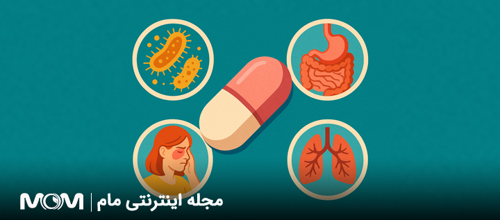 موارد مصرف مترونیدازول