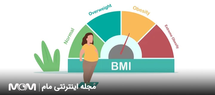 اهمیت محاسبه BMI در بارداری