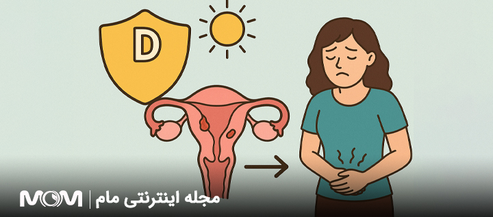 نقش ویتامین D در پیشگیری از اندومتریوز