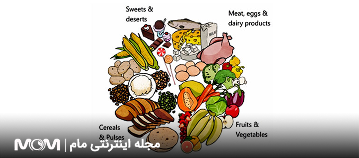 برای سندرم پیش از قاعدگی چه بخوریم