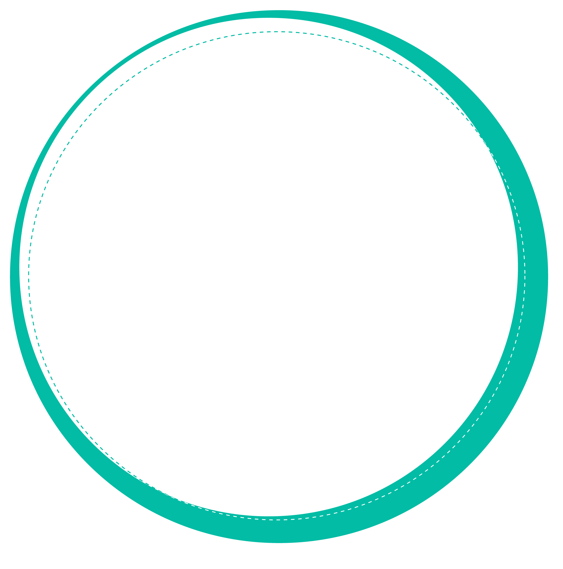  احمد مالامیر فیروز | مرکز مام